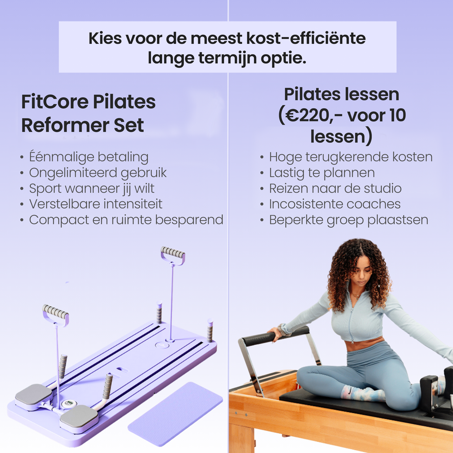 FitCore Pilates Reformer